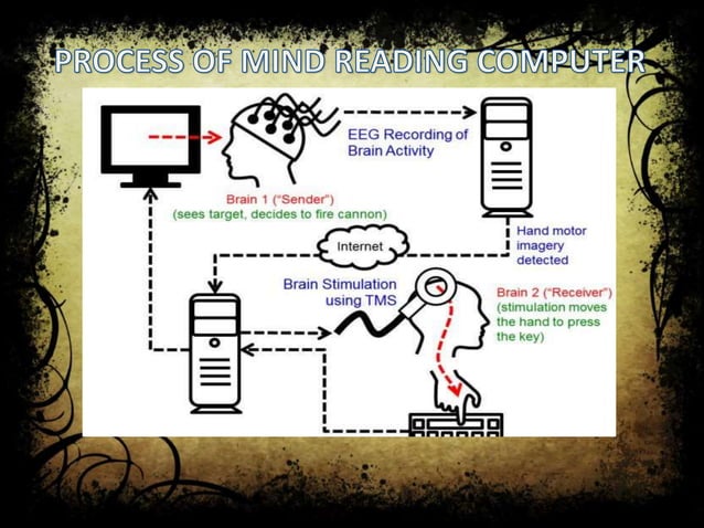 Mind Reading Computer | PPTX | Brain and Nervous System Disorders ...