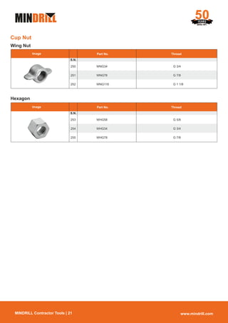 Cup Nut
Thread
Part No.
G 3/4
G 7/8
G 1 1/8
WNG34
WNG78
WNG118
www.mindrill.com
MINDRILL Contractor Tools 21
Thread
Part No.
G 5/8
G 3/4
G 7/8
WHG58
WHG34
WHG78
Wing Nut
Hexagon
Image
Image
S.N.
S.N.
250
251
252
253
254
255
 