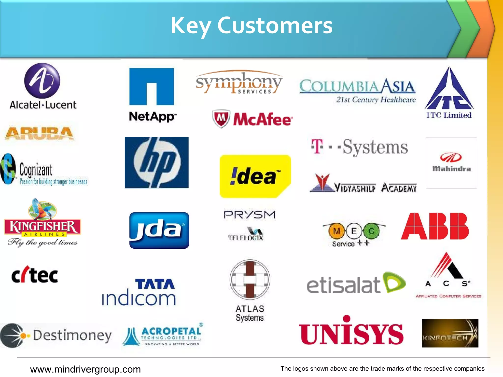 Key Customers www.mindrivergroup.com The logos shown above are the trade marks of the respective companies 