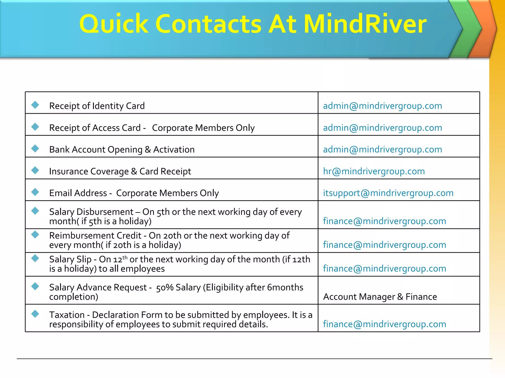 Quick Contacts At MindRiver Receipt of Identity Card  [email_address] Receipt of Access Card -  Corporate Members Only [email_address] Bank Account Opening & Activation [email_address] Insurance Coverage & Card Receipt [email_address] Email Address -  Corporate Members Only [email_address] Salary Disbursement – On 5th or the next working day of every month( if 5th is a holiday) [email_address] Reimbursement Credit - On 20th or the next working day of every month( if 20th is a holiday) [email_address] Salary Slip - On 12 th  or the next working day of the month (if 12th is a holiday) to all employees [email_address] Salary Advance Request -  50% Salary (Eligibility after 6months completion) Account Manager & Finance Taxation - Declaration Form to be submitted by employees. It is a responsibility of employees to submit required details. [email_address] 