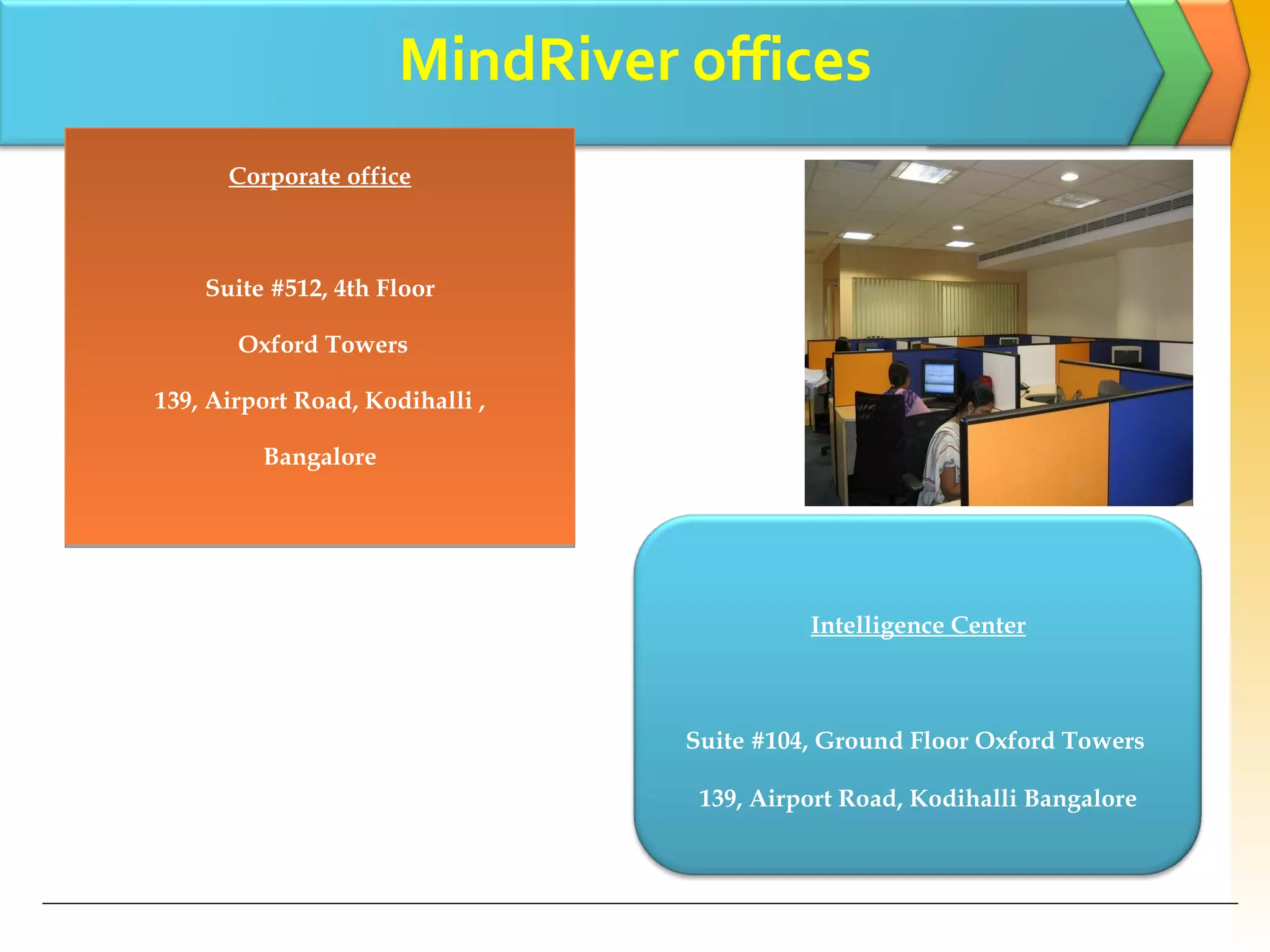 MindRiver offices Corporate office Suite #512, 4th Floor Oxford Towers 139, Airport Road, Kodihalli , Bangalore Intelligence Center Suite #104, Ground Floor Oxford Towers  139, Airport Road, Kodihalli Bangalore 