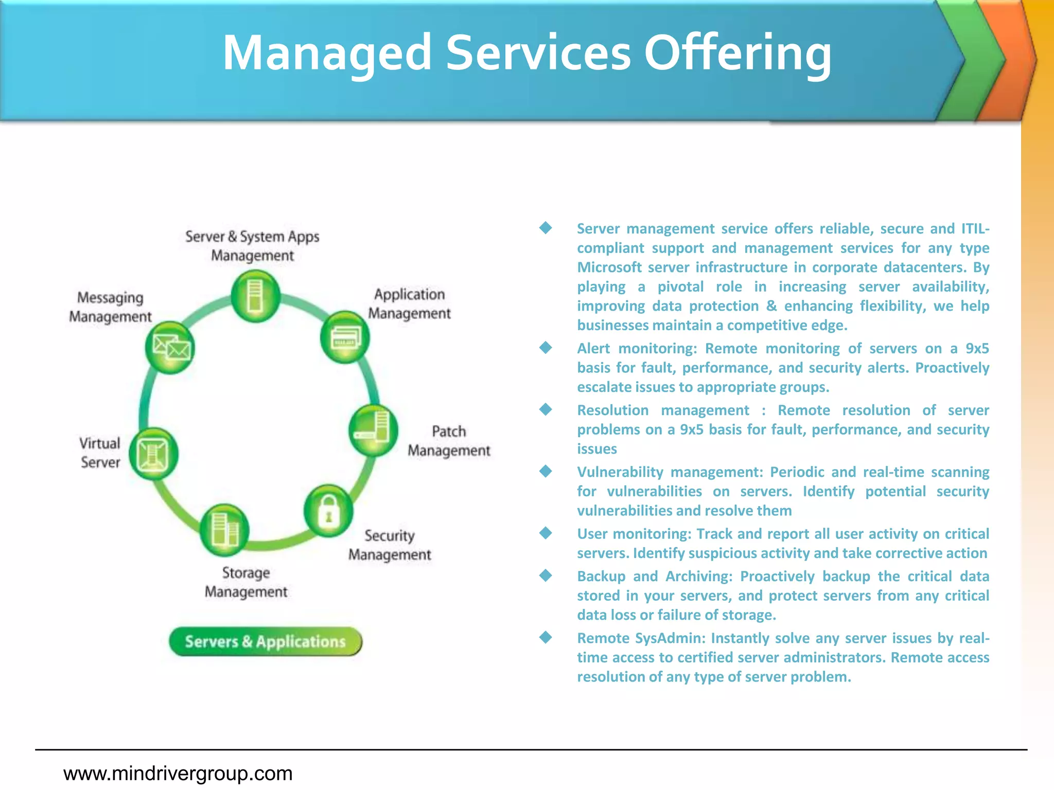  IT Capacity Management
