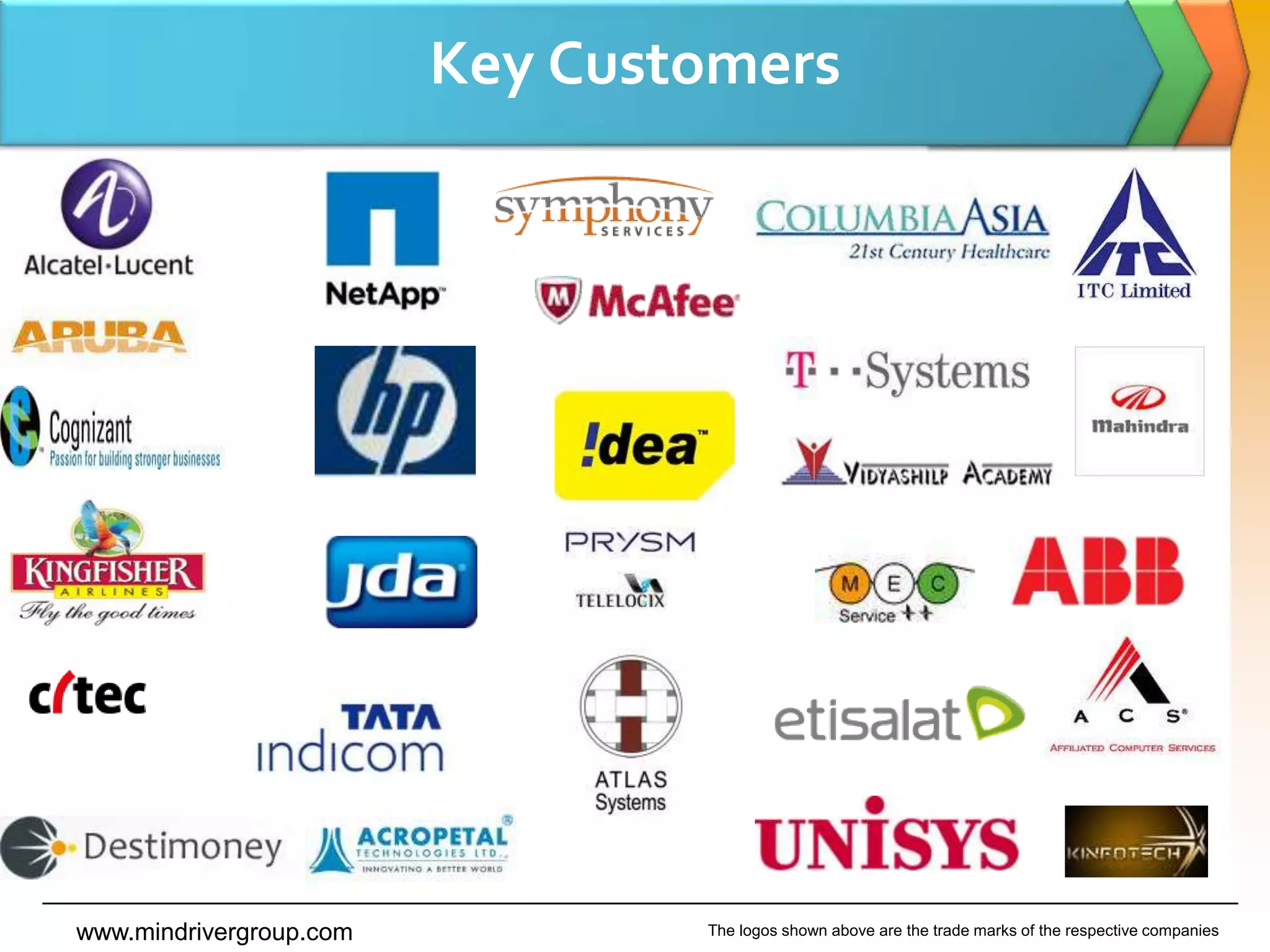 Managed Services Capabilitywww.mindrivergroup.com