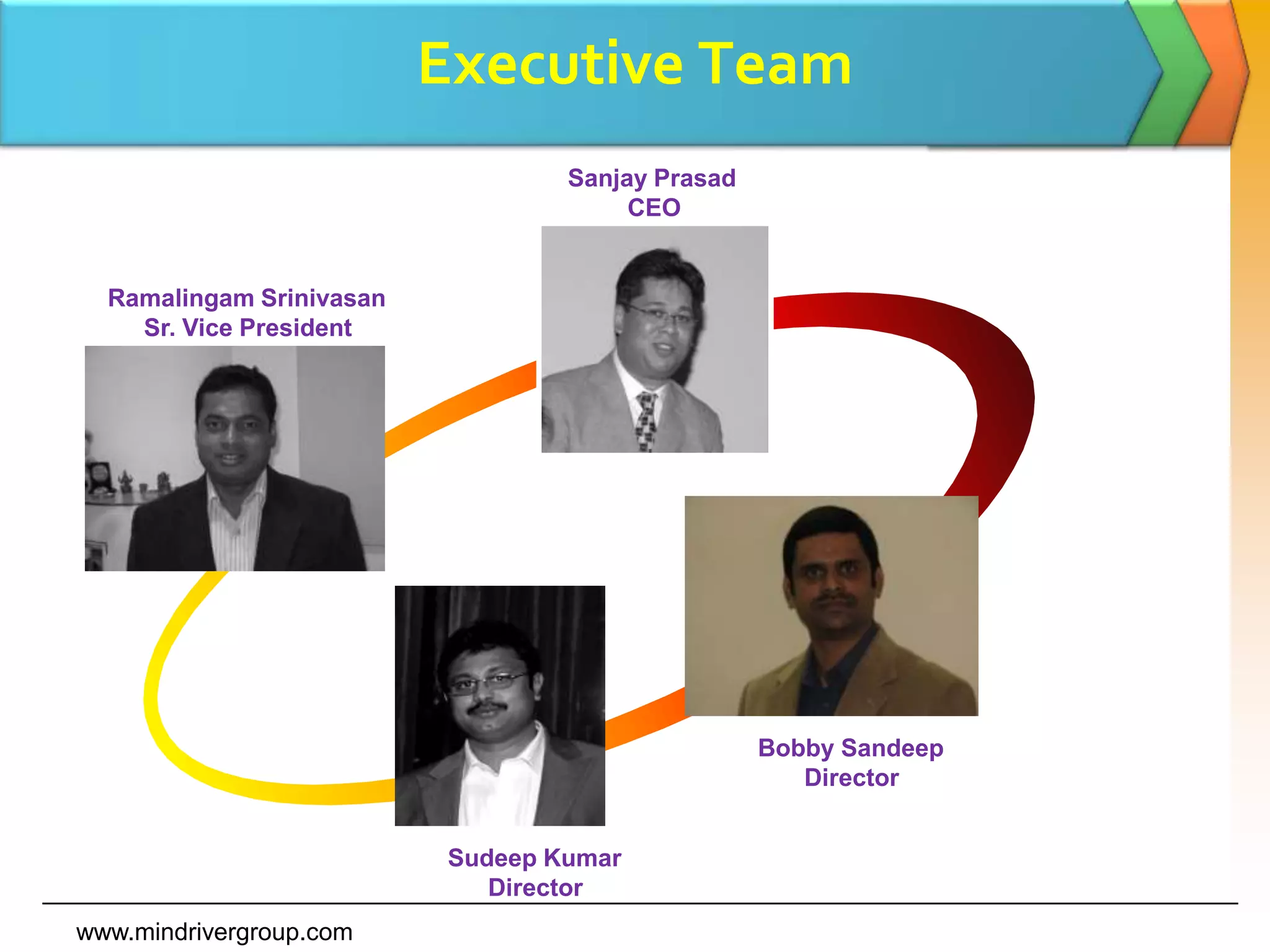 Executive TeamSanjay PrasadCEOTextRamalingam SrinivasanSr. Vice PresidentTextBobby SandeepDirectorSudeep KumarDirectorwww.mindrivergroup.com