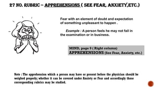 Apprehension Example MIND rubrics of Repertory of Homoeopathic Materia Medica by Kent.pptx