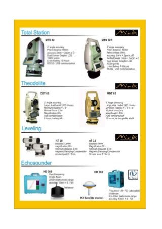 Promo !!! Total Station Minds MTS-02 Call 082119953499