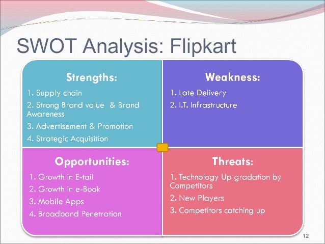 swot for amazon custom paper example amazon swot analysis