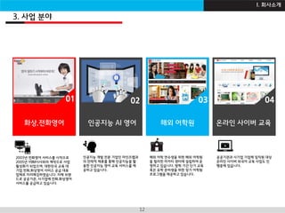 I B Z A C A D E M Y12
3. 사업 분야
I. 회사소개
화상,전화영어
01
인공지능 AI 영어 해외 어학원
01
온라인 사이버 교육
01
01 03 04
2003년 전화영어 서비스를 시작으로
2005년 YBM시사와의 계약으로 사업
활성화가 되었으며, 대한민국 교육 대
기업 전화,화상영어 서비스 공급 대표
업체로 자리매김하였습니다. 자체 브랜
드로 공공기관, 사기업에 전화,화상영어
서비스를 공급하고 있습니다.
인공지능 개발 전문 기업인 마인즈랩과
의 전략적 제휴를 통해 인공지능을 활
용한 인공지능 영어 교육 서비스를 제
공하고 있습니다.
해외 어학 연수생을 위한 해외 어학원
을 필리핀 마카티 센터에 설립하여 운
영하고 있습니다. 방학 기간 단기 교육
혹은 유학 준비생을 위한 장기 어학원
프로그램을 제공하고 있습니다.
공공기관과 사기업 기업체 임직원 대상
온라인 사이버 외국어 교육 사업도 진
행중에 있습니다.
02
 