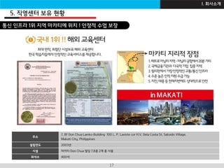 I B Z A C A D E M Y17
주소
7, 8F Don Chua Lamko Building 100 L. P. Laviste cor H.V. Dela Costa St. Salcedo Village,
Makati City, Philippines
설립연도 2003년
시설 마카티 Don Chua 빌딩 7,8층 2개 층 사용
좌석수 400석
통신 인프라 1위 지역 마카티에 위치 ! 안정적 수업 보장
5. 직영센터 보유 현황
I. 회사소개
 
