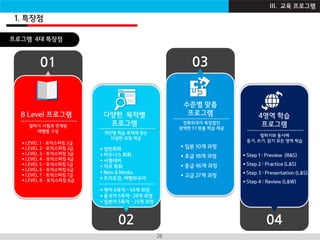 I B Z A C A D E M Y26
III. 교육 프로그램
1. 특장점
8 Level 프로그램 다양한 목적별
프로그램
수준별 맞춤
프로그램 4영역 학습
프로그램
 LEVEL 1 – 토익스피킹 2급
 LEVEL 2 – 토익스피킹 2급
 LEVEL 3 – 토익스피킹 3급
 LEVEL 4 – 토익스피킹 4급
 LEVEL 5 – 토익스피킹 5급
 LEVEL 6 – 토익스피킹 6급
 LEVEL 7 – 토익스피킹 7급
 LEVEL 8 – 토익스피킹 8급
 일반회화
 비즈니스 회화
 시험대비
 직무 특화
 New & Media
 프리토킹, 여행외국어
 영어 6목적 - 54개 과정
 중국어 5목적- 24개 과정
 일본어 5목적 - 23개 과정
 Step 1 : Preview (R&S)
 Step 2 : Practice (L&S)
 Step 3 : Presentation (L&S)
 Step 4 : Review (L&W)
 입문 10개 과정
 초급 18개 과정
 중급 46개 과정
 고급 27개 과정
말하기와 동시에
듣기, 쓰기, 읽기 모든 영역 학습
전화외국어 특장점인
완벽한 1:1 맞춤 학습 제공
개인별 학습 목적에 맞는
다양한 과정 제공
말하기 시험과 연계된
레벨별 구성
프로그램 4대 특장점
 
