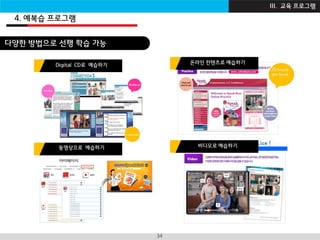 I B Z A C A D E M Y34
Digital CD로 예습하기 온라인 컨텐츠로 예습하기
동영상으로 예습하기 비디오로 예습하기
다양한 방법으로 선행 학습 가능
4. 예복습 프로그램
III. 교육 프로그램
 