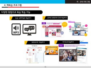 I B Z A C A D E M Y35
녹음, 녹화파일로 복습하기 온라인 컨텐츠와 CD로 복습하기
동영상으로 복습하기 비디오로 복습하기
다양한 방법으로 복습 학습 가능
4. 예복습 프로그램
III. 교육 프로그램
 