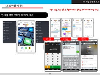 I B Z A C A D E M Y38
전화 상담 문자 상담 카톡 상담
연기 신청, 보강 등록 등 웹페이지와 동일한 마이페이지 기능 제공!
2. 모바일 페이지
채팅영어란 ?업체별 전용 홈페이지 제공
채팅영어란 ?업체별 전용 모바일 페이지 제공
로고
III. 학습 운영과 보고
 