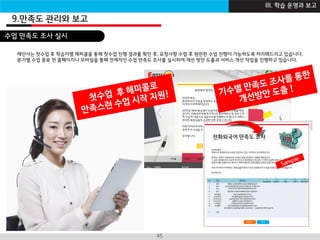 I B Z A C A D E M Y45
9.만족도 관리와 보고
제안사는 첫수업 후 학습자별 해피콜을 통해 첫수업 진행 결과를 확인 후, 요청사항 수렴 후 원만한 수업 진행이 가능하도록 처리해드리고 있습니다.
분기별 수업 종료 전 홈페이지나 모바일을 통해 전체적인 수업 만족도 조사를 실시하여 개선 방안 도출과 서비스 개선 작업을 진행하고 있습니다.
수업 만족도 조사 실시
III. 학습 운영과 보고
 