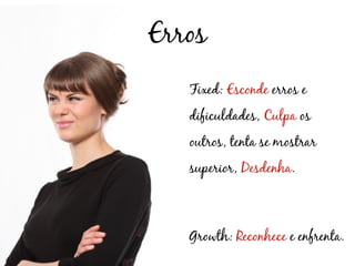 Erros
   Fixed: Esconde erros e
   dificuldades, Culpa os
   outros, tenta se mostrar
   superior, Desdenha.



   Growth: Reconhece e enfrenta.
 