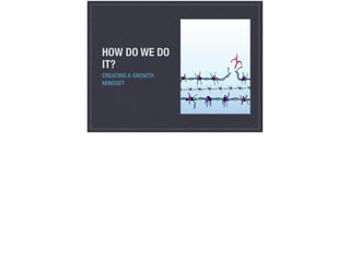 HOW DO WE DO
IT?
CREATING A GROWTH
MINDSET
 