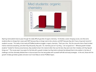 Med students: organic
chemistry
Aspiring med students have to pass through the really difficult gauntlet of organic chemistry. It’s literally a career changing course, one that some
students allow to change their career path NOT because they no longer want to be a doctor, and NOT because they don’t have a long track record of
academic success. The reality is that nearly all PreMed students struggle in organic chemistry. That’s just a fact. But the ones who have a fixed mindset
tried to memorize everything, and when they did poorly, they said, “oh, chemistry just isn’t my thing…I am not good at it.” Whereas growth mindset
students “looked for themes across lectures, they studied to learn the material rather than ace the test, they went over their mistakes until they figured
things out.” This course wasn’t any easier for the kids with a growth mindset, but they had an attitude that allowed them to be resilient in the face of
challenge, and that ultimately allowed them to bounce back from low test grades with successful self-talk and study strategies. In the end, those with the
growth mindset got better grades and were much more likely to remain PreMed majors.
 