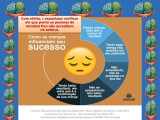 22
Instituto Educacional Borges Boechat (IEBB) CNPJ: 30.027.668/001-93 Telefone: 2580-8976
Rua General José Cristino 56 – São Cristóvão/RJ Cep 20921-400 –
Coordenadora Pedagógica Kátia Rumbelsperger (21)96885-8565 whasapp
Com efeito, é espantoso verificar
até que ponto as pessoas de
mindset fixo não acreditam
no esforço.
 