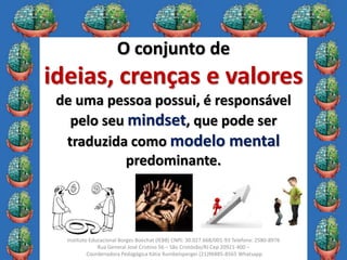 5
Instituto Educacional Borges Boechat (IEBB) CNPJ: 30.027.668/001-93 Telefone: 2580-8976
Rua General José Cristino 56 – São Cristóvão/RJ Cep 20921-400 –
Coordenadora Pedagógica Kátia Rumbelsperger (21)96885-8565 Whatsapp
O conjunto de
ideias, crenças e valores
de uma pessoa possui, é responsável
pelo seu mindset, que pode ser
traduzida como modelo mental
predominante.
 