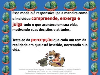 6
Instituto Educacional Borges Boechat (IEBB) CNPJ: 30.027.668/001-93 Telefone: 2580-8976
Rua General José Cristino 56 – São Cristóvão/RJ Cep 20921-400 –
Coordenadora Pedagógica Kátia Rumbelsperger (21)96885-8565 Whatsapp
Esse modelo é responsável pela maneira como
o indivíduo compreende, enxerga e
julga tudo o que acontece em sua vida,
motivando suas decisões e atitudes.
Trata-se da percepção que cada um tem da
realidade em que está inserido, norteando sua
vida.
 