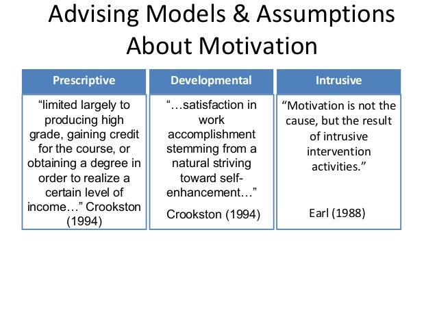 Mindset 2012 NIU Advising Summit Presentation