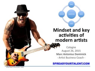 Mindset and key
activities of
modern artists
Cologne
August 26, 2015
Marc Antonius Dominick
- Artist Business Coach -
SPREADYOURTALENT.COM
UNDERSTAND
BUILD
GROW
SHARE
MEASURE
excited singer © Andrey Kiselev - Fotolia
 