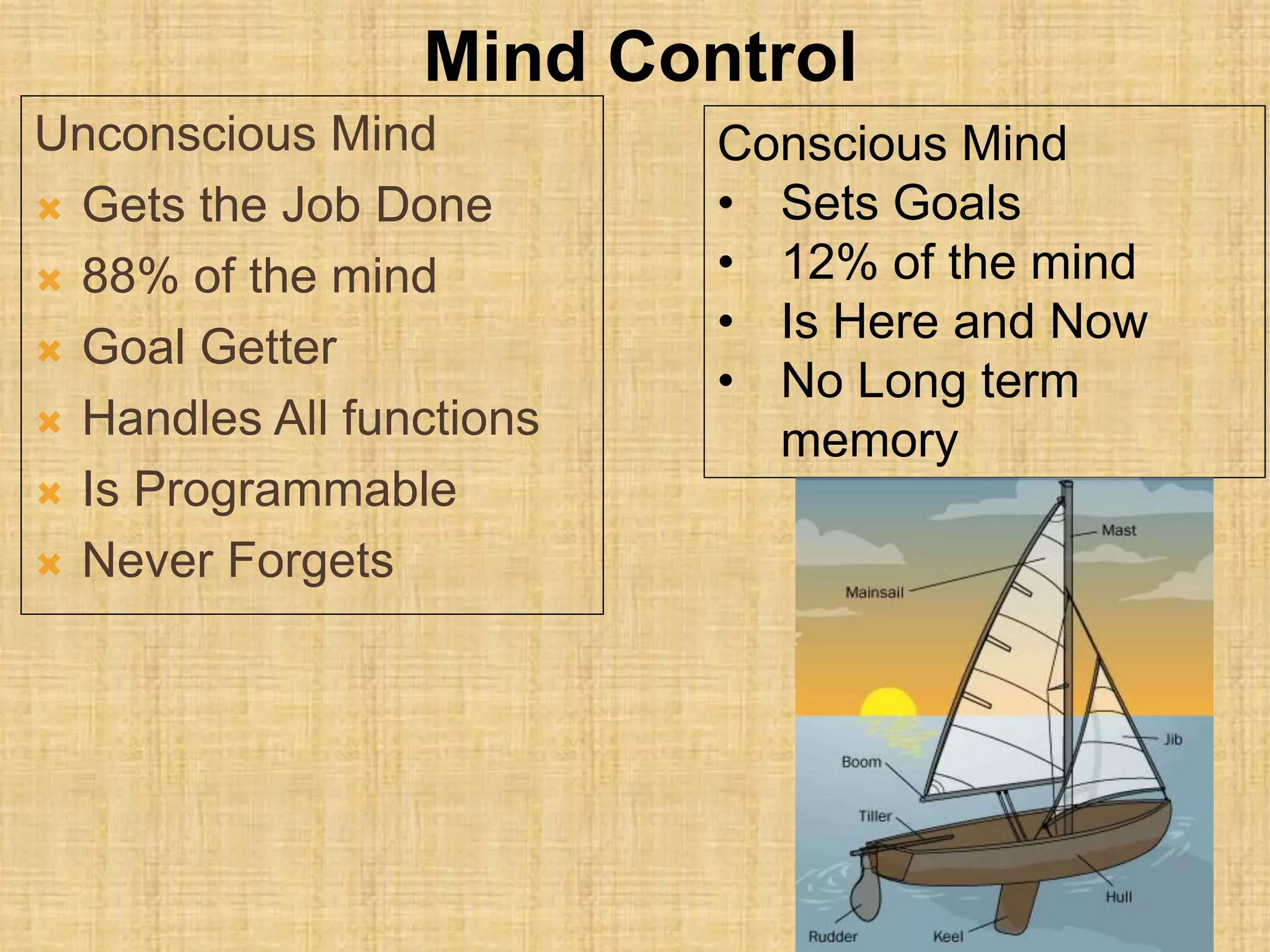 Unconscious Mind
 Gets the Job Done
 88% of the mind
 Goal Getter
 Handles All functions
 Is Programmable
 Never Forgets
Conscious Mind
• Sets Goals
• 12% of the mind
• Is Here and Now
• No Long term
memory
Mind Control
 