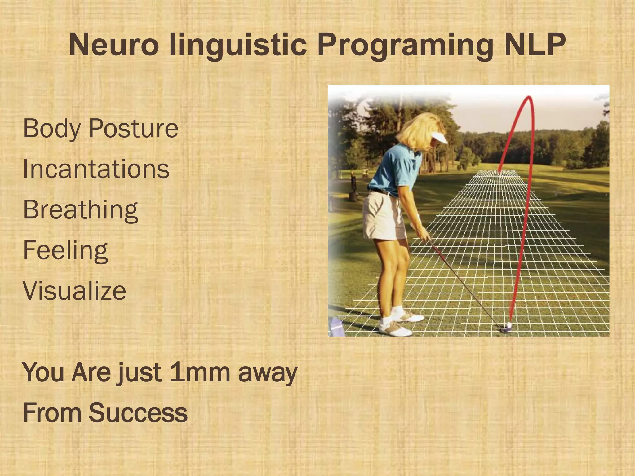 Neuro linguistic Programing NLP
Body Posture
Incantations
Breathing
Feeling
Visualize
You Are just 1mm away
From Success
 