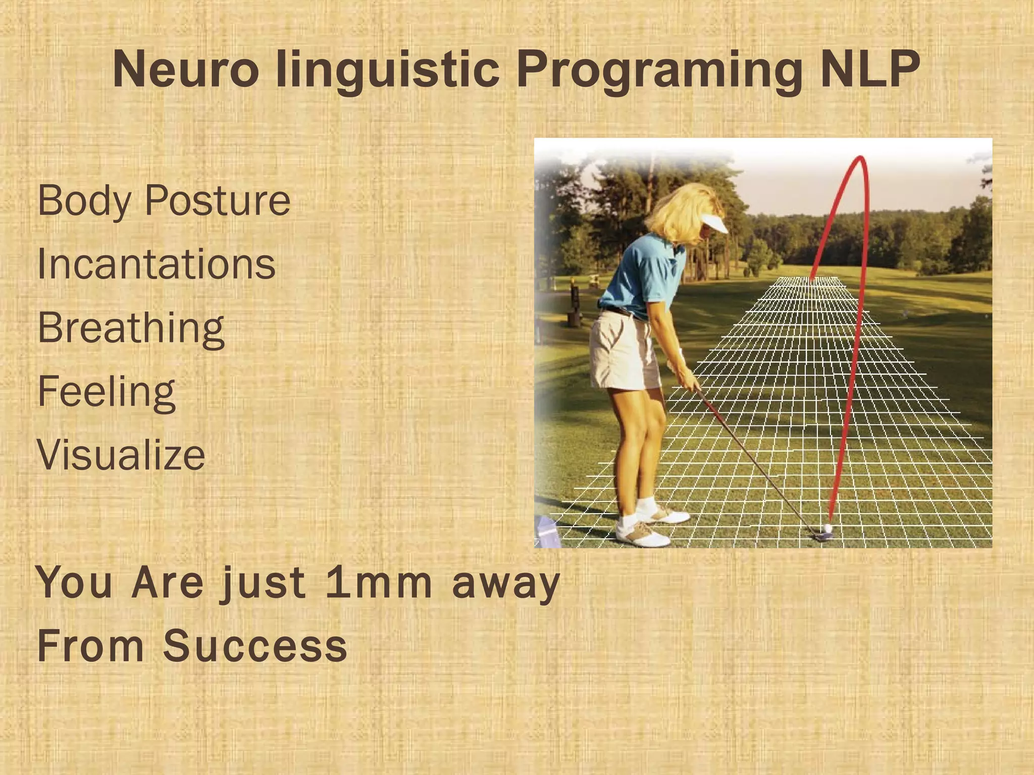 Neuro linguistic Programing NLP
Body Posture
Incantations
Breathing
Feeling
Visualize
You Are just 1mm away
From Success
 