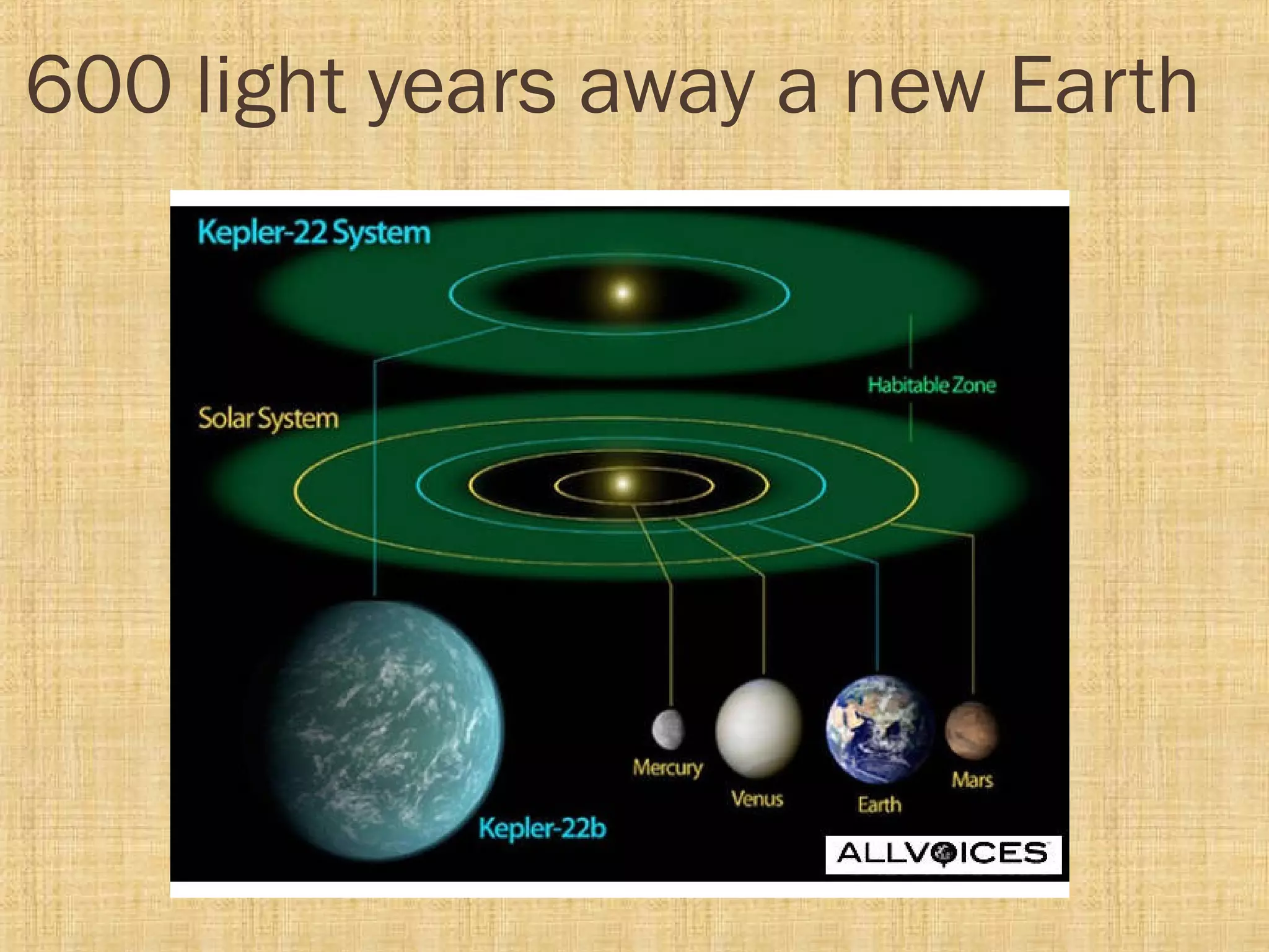 600 light years away a new Earth
 