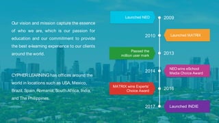 Our vision and mission capture the essence
of who we are, which is our passion for
education and our commitment to provide
the best e-learning experience to our clients
around the world.
CYPHERLEARNINGhas offices around the
world in locations such as USA, Mexico,
Brazil, Spain,Romania,South Africa, India,
and The Philippines.
2009Launched NEO
2010
2013
Launched MATRIX
Passed the
million user mark
2014
NEO wins eSchool
Media Choice Award
2016
MATRIX wins Experts’
Choice Award
Launched INDIE2017
 