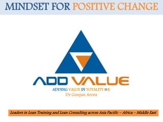 ADDING VALUE IN TOTALITY !!®
Dr Gunjan Arora
MINDSET FOR POSITIVE CHANGE
Leaders in Lean Training and Lean Consulting across Asia Pacific – Africa – Middle East
 