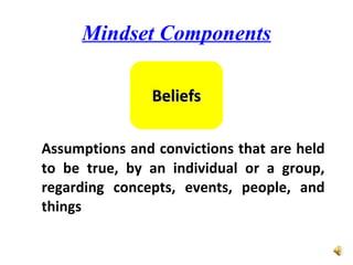 Mindset intro | PPT