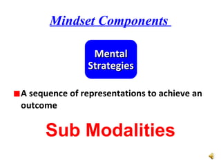 Mindset intro | PPT | Free Download