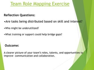 Mindset_of_a_Leader_Training FOR MATERIAL | PDF