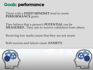Those with a FIXED MINDSET tend to create
PERFORMANCE goals.

They believe that a person’s POTENTIAL can be
MEASURED. They aim to receive validation from others.

Receiving low marks mean that they are not smart.

Both success and failure cause ANXIETY.
 