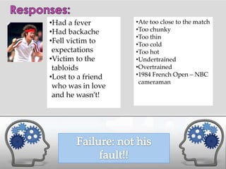 •Had a fever        •Ate too close to the match
•Had backache       •Too chunky
                    •Too thin
•Fell victim to     •Too cold
 expectations       •Too hot
•Victim to the      •Undertrained
 tabloids           •Overtrained
•Lost to a friend   •1984 French Open – NBC
                     cameraman
 who was in love
 and he wasn’t!
 