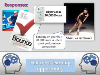 Landing on your butt
                        Shizuka Arakawa
20,000 times is where
 great performance
     comes from
 