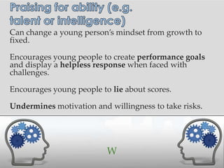 Can change a young person’s mindset from growth to
fixed.

Encourages young people to create performance goals
and display a helpless response when faced with
challenges.

Encourages young people to lie about scores.

Undermines motivation and willingness to take risks.




                          W
 