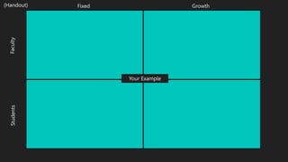 Faculty
Fixed Growth
Students
Your Example
(Handout)
 