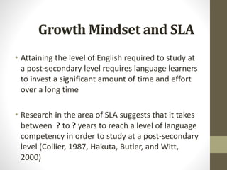 Growth Mindset and SLA
• Attaining the level of English required to study at
a post-secondary level requires language learners
to invest a significant amount of time and effort
over a long time
• Research in the area of SLA suggests that it takes
between ? to ? years to reach a level of language
competency in order to study at a post-secondary
level (Collier, 1987, Hakuta, Butler, and Witt,
2000)
 