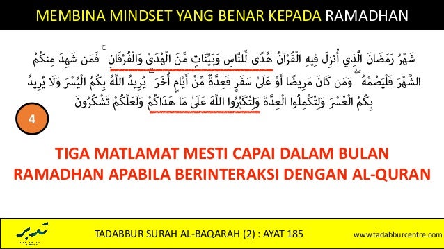 ramadan atau ramadhan yang benar