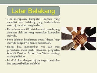 •
•
•
•
•
Latar Belakang
 