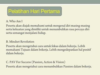 Pelatihan Hari Pertama
 