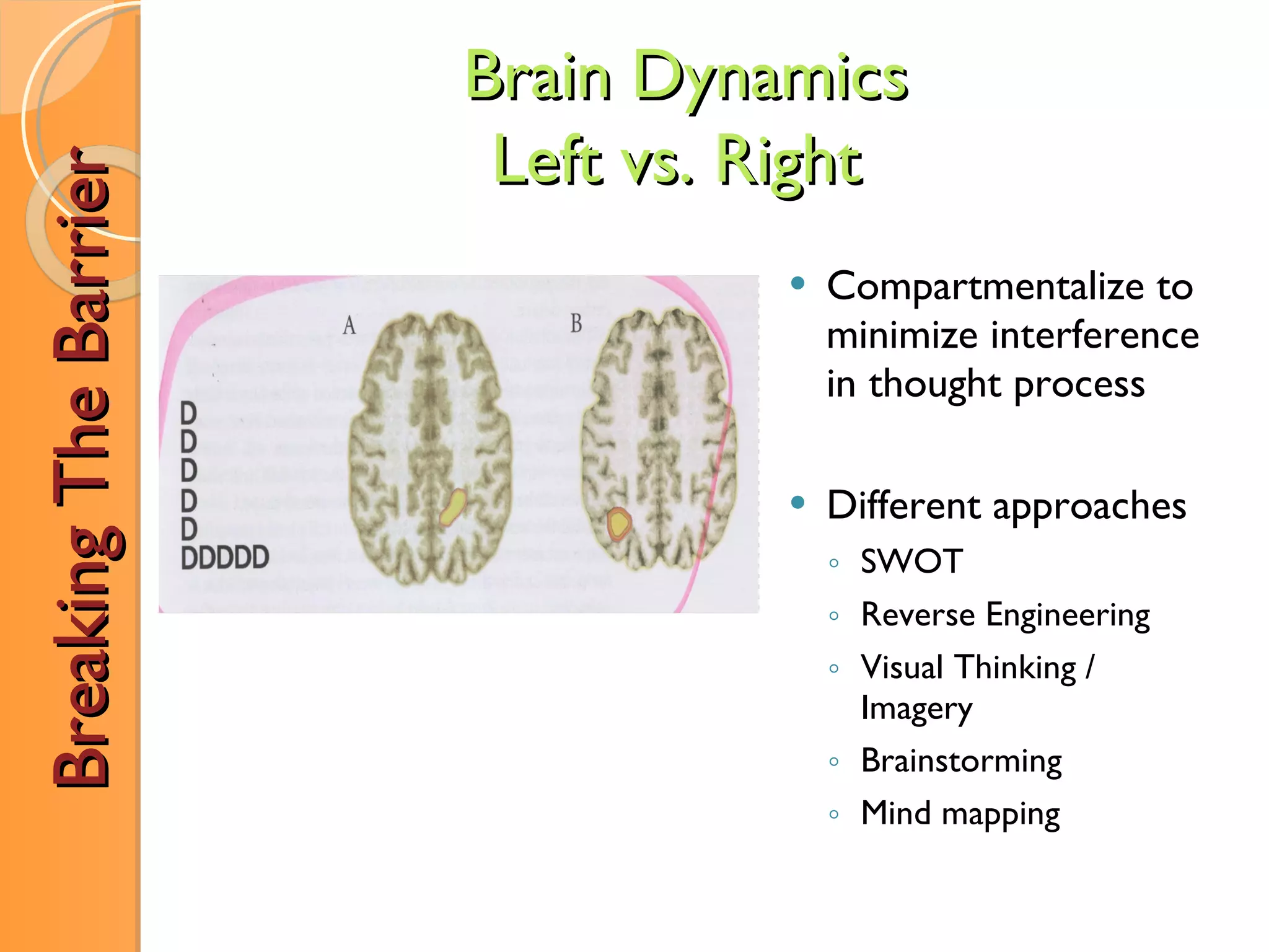 Compartmentalize to minimize interference in thought process Different approaches  SWOT Reverse Engineering  Visual Thinking / Imagery Brainstorming Mind mapping  Breaking The Barrier Brain Dynamics Left vs. Right  