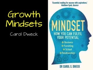 Growth Mindsets
 