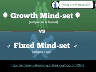 Carol Dweck
Growth
Mindsets
 