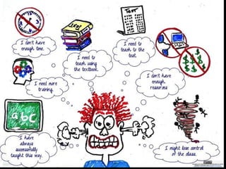 Group Presentation:
Growth Mindset at Carlos Rosario
https://goo.gl/vOSYGs
 