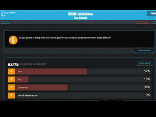 Do you regularly reflect on your practices
analyzing, in part, the self-statements you use?
Do your self-statements
reflect a growth mindset?
 