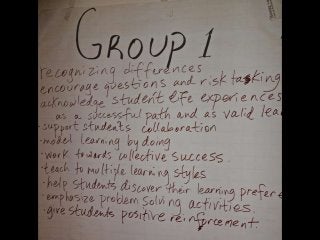 The Educator with a Growth Mindset